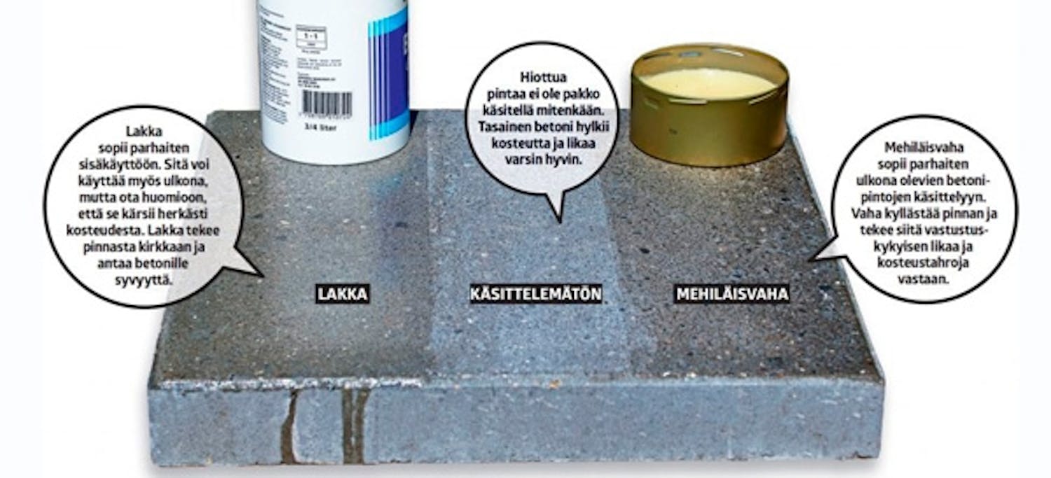 Kiillota betoni Kiillota betoni